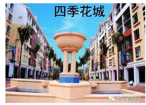 房地產產品規劃定位解析 上篇