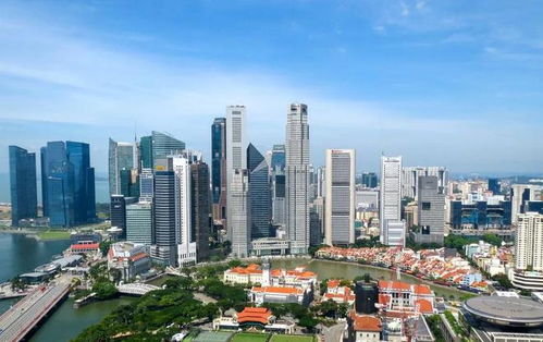 中美金融戰 一場圍繞房地產的收割反收割,國家智慧和實力的碰撞